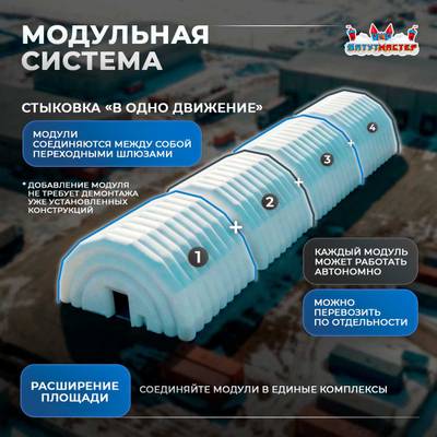 Пневмокаркасный ремонтный ангар  «Новый Ресурс» 25×12×9 м