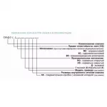 Клапан дымоудаления СКАД-3(EI120)-НЗ-900x900