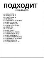 Пульт для кондиционера A0010401715AY Haier
