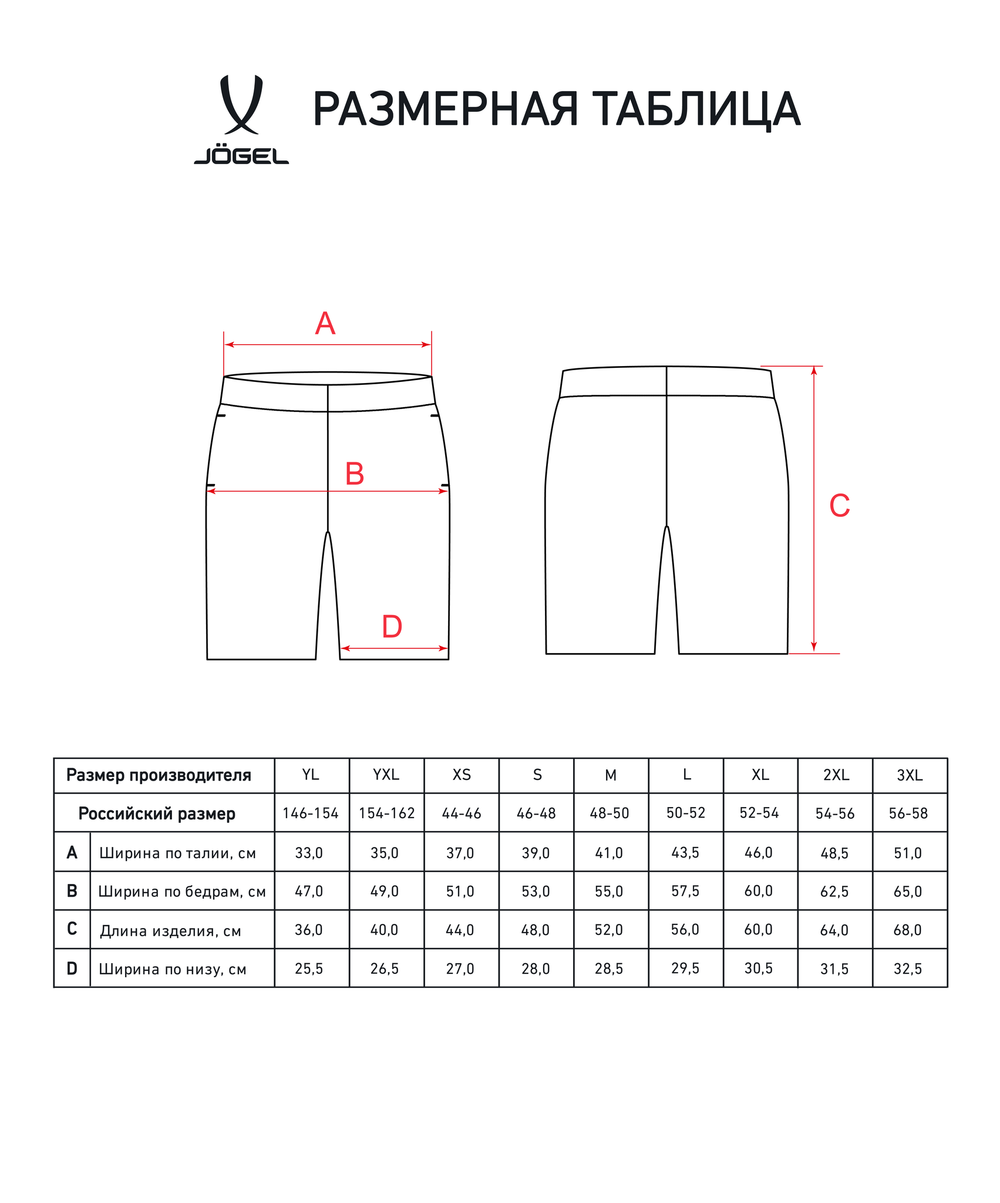 Шорты ESSENTIAL Cotton Shorts, черный