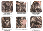 Костюм Войкар (Алова, Перо) КВЕСТ Novatex