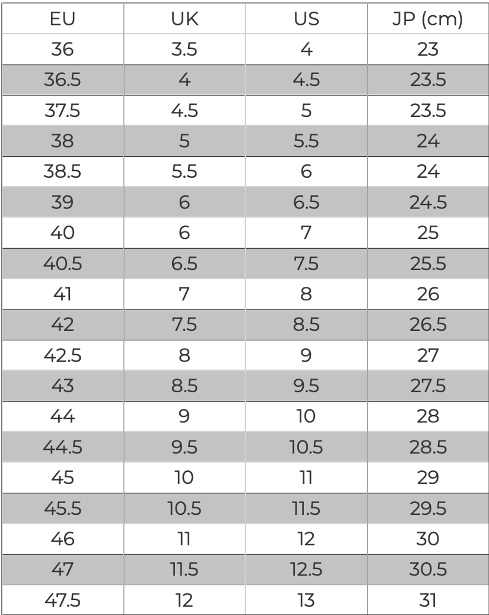 Кроссовки Nike Revolution 7