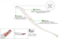 EASY BONE SCRAPPER , костный скребок одноразовый