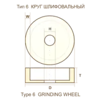 Круги чашечные цилиндрические