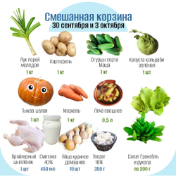 Смешанная корзина
