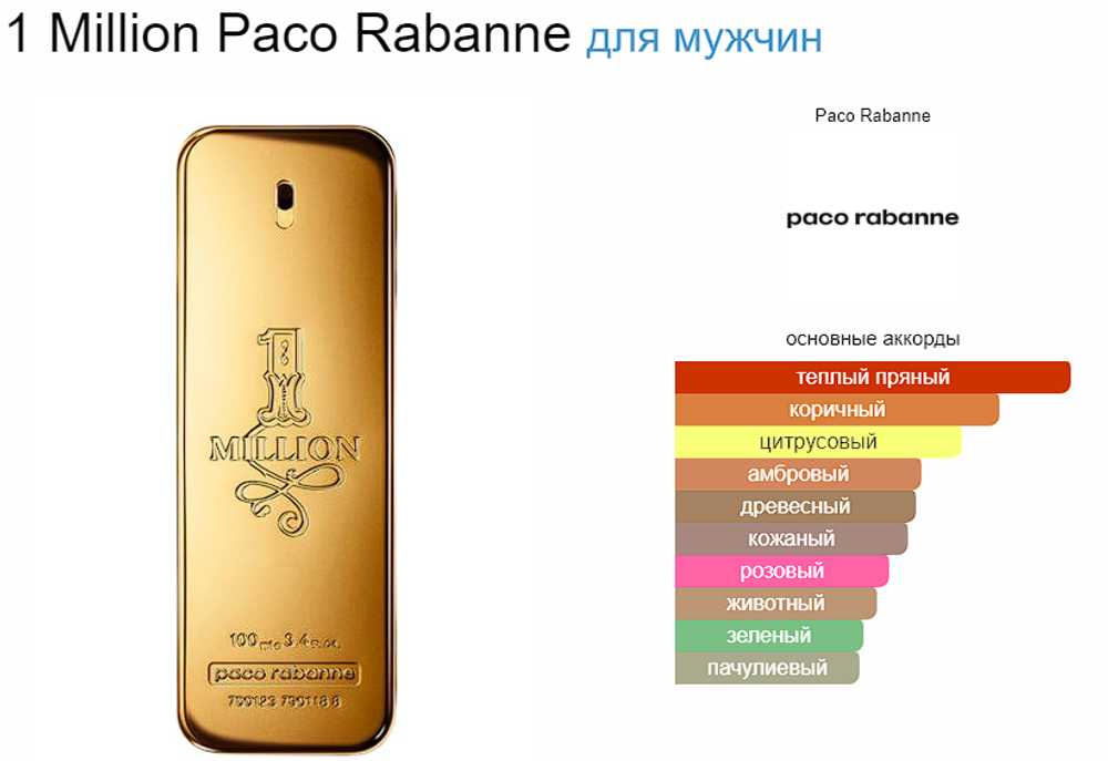 Paco Rabanne 1 Million 100ml (duty free парфюмерия)