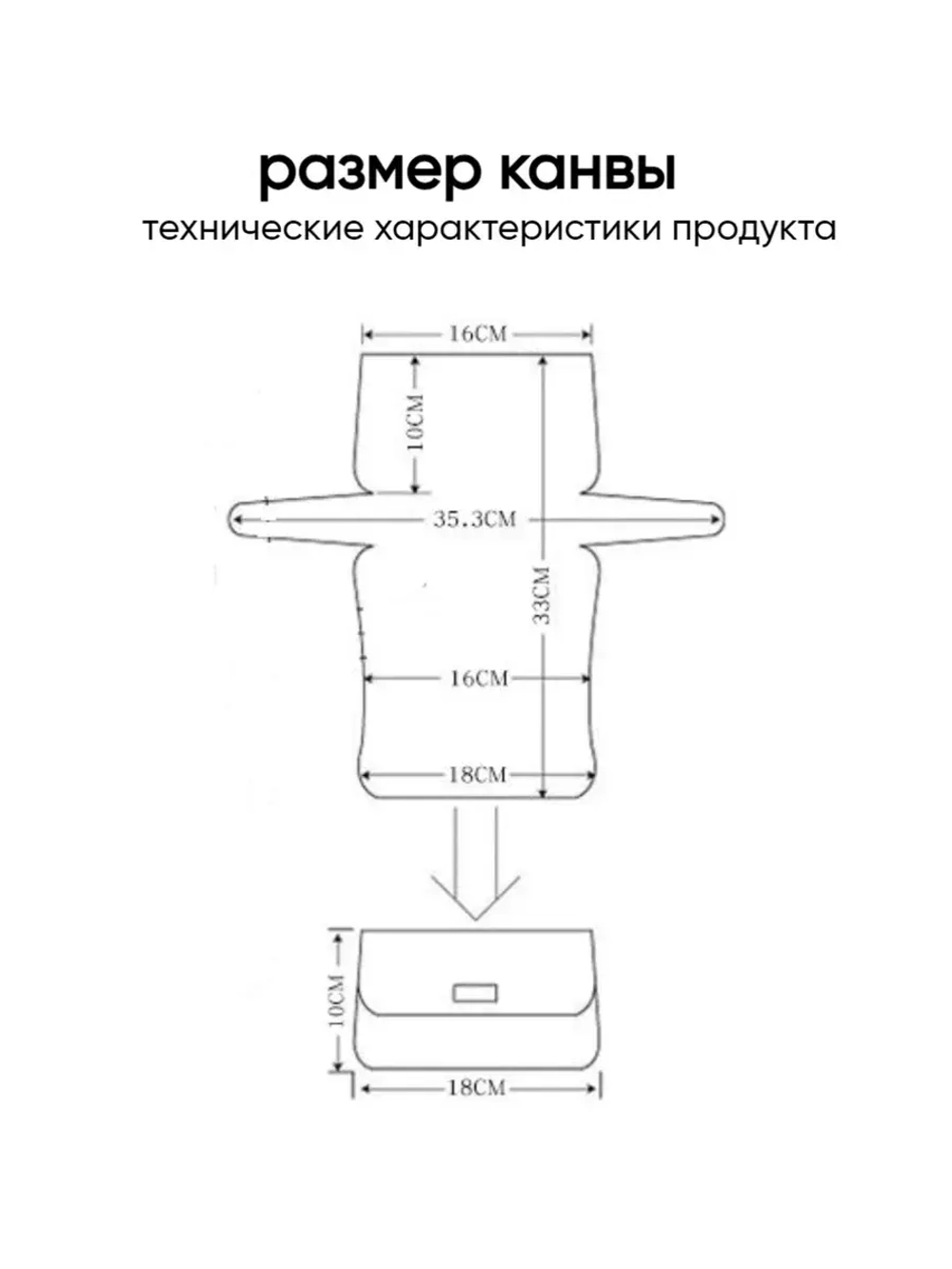 Набор для сумки пластиковая канва и фурнитура