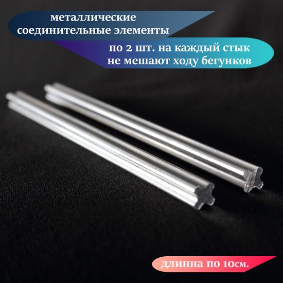 Алюминиевый потолочный карниз для штор 120см УЮТ-2 двухрядный белый