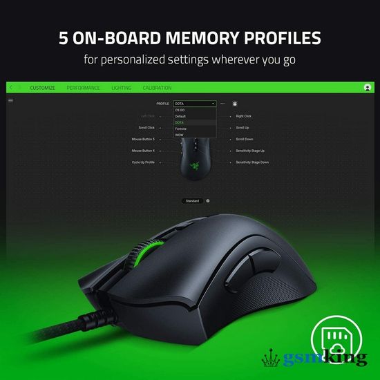 Razer DeathAdder V2 Pro Mouse Black (Чёрный)