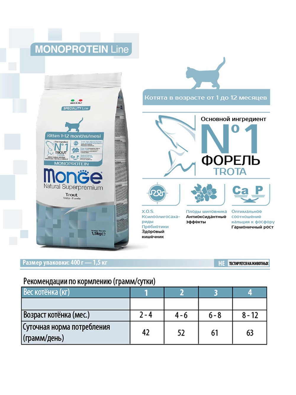 Monge Cat Monoprotein корм для котят с форелью 1,5кг