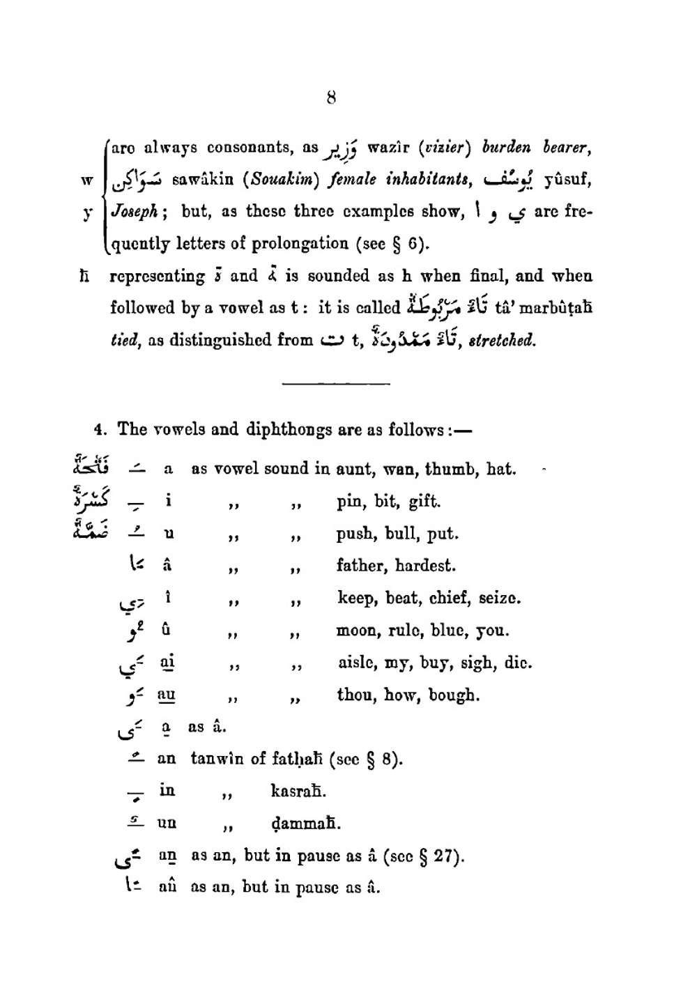 Elementary Arabic. a grammar | Frederic Du Pre Thornton