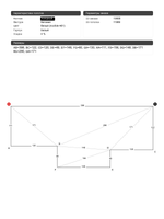 Матовый натяжной потолок 5.4 м2