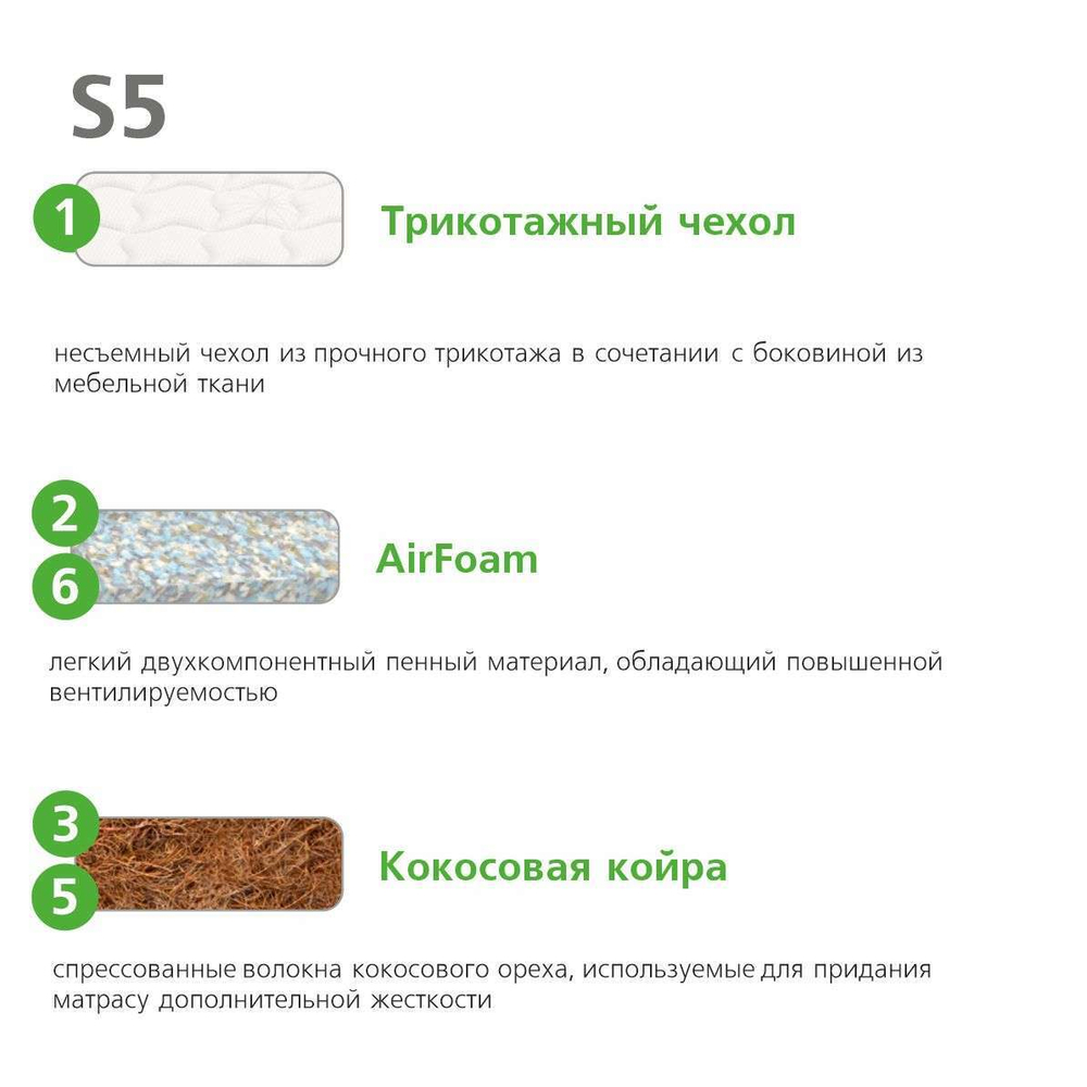 Матрас Вегас S5