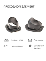 Турбодефлектор TD160, вент. выход утепленный высотой Н-500 с переходом D110, для кровельного профнастила 35 мм