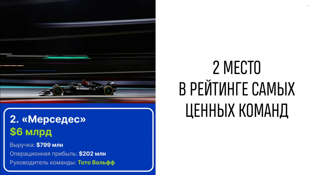 БИЗНЕС-КЕЙС: УСПЕХ "СЕРЕБРЯНЫХ СТРЕЛ" ОТ МЕРСЕДЕС