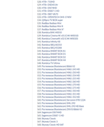 Пульт для медиаплееров IPTV приставок универс. RM-B1741 RU VER2.0 ClicPdu