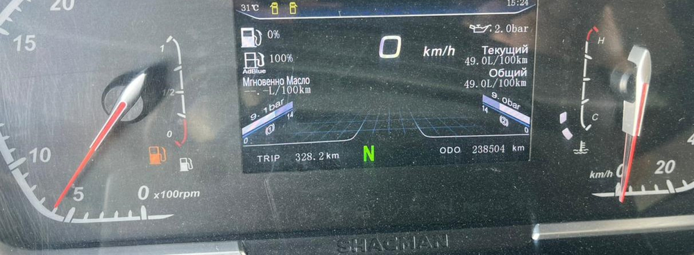 Shacman (Shaanxi) SX* 8x4 Самосвал SX33186V366 (Дизельный, 11,6 л, 440 л.с., МТ)
