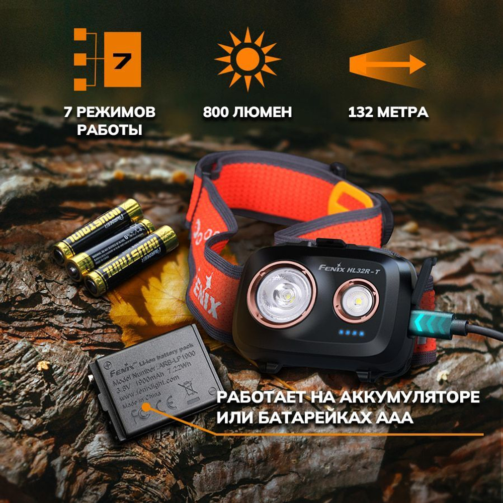 Налобный фонарь Fenix HL32R-T 800 Lumen Red