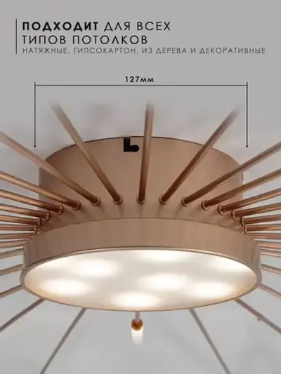 СВЕТ ВКЛЮЧИТЕ Люстра, LED, 72 Вт