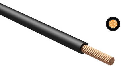 Кабель iTOK КГтп-ХЛ 1х25