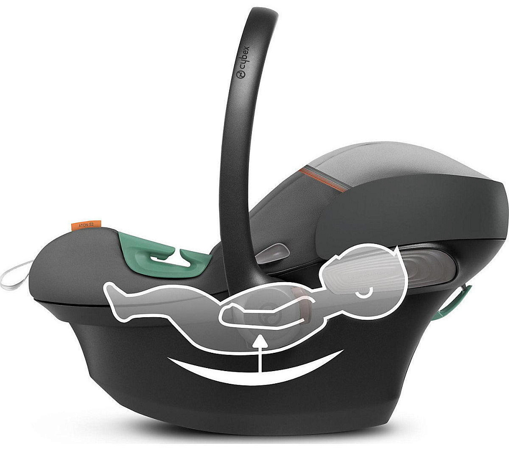 Коляска Cybex Priam IV Matt Black complete Aton S2 Lava Grey Base One 4 в 1 Off White