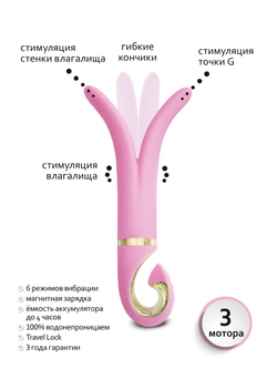 Gvibe 3 Многофункциональный вибратор розовый