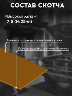 Малярный скотч 36мм*40м бумажный КОРИЧНЕВЫЙ 1 шт REMIX клейкая лента для покраски авто, ремонта / малярная лента без следов, термостойкая