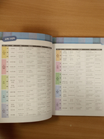 Master Korean. C1 (Advanced) 6 Book with mp3 audio / Учебник корейского языка "Master Korean", Продвинутый уровень. Часть 6 - Книга с QR кодом для загрузки аудиосопровождения