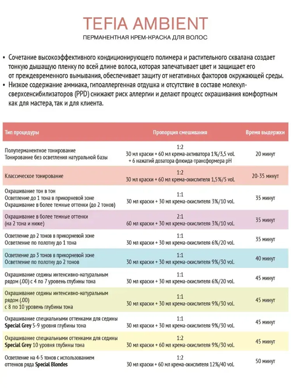 Tefia Ambient Перманентная крем-краска для волос 10.17 Экстра светлый блондин пепельно-фиолетовый, 60 мл