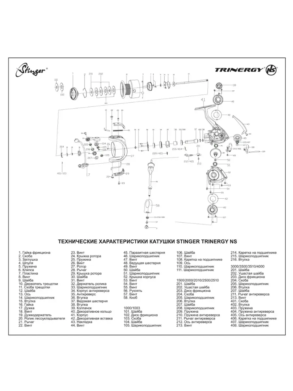 Катушка для рыбалки безынерционная Stinger Trinergy NS