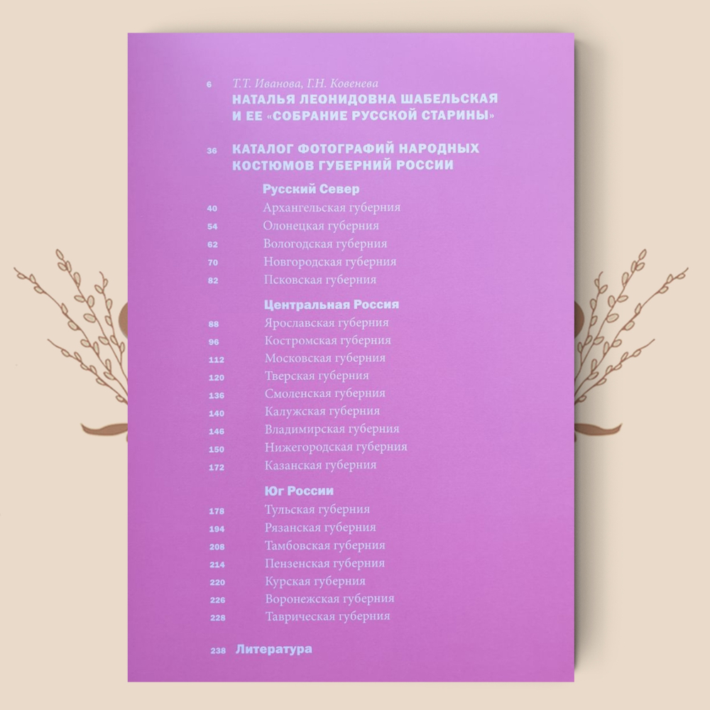 Народные костюмы губерний России из коллекции Н.Л. Шабельской