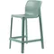 Полубарный стул Net Stool Mini 65 см ментоловый