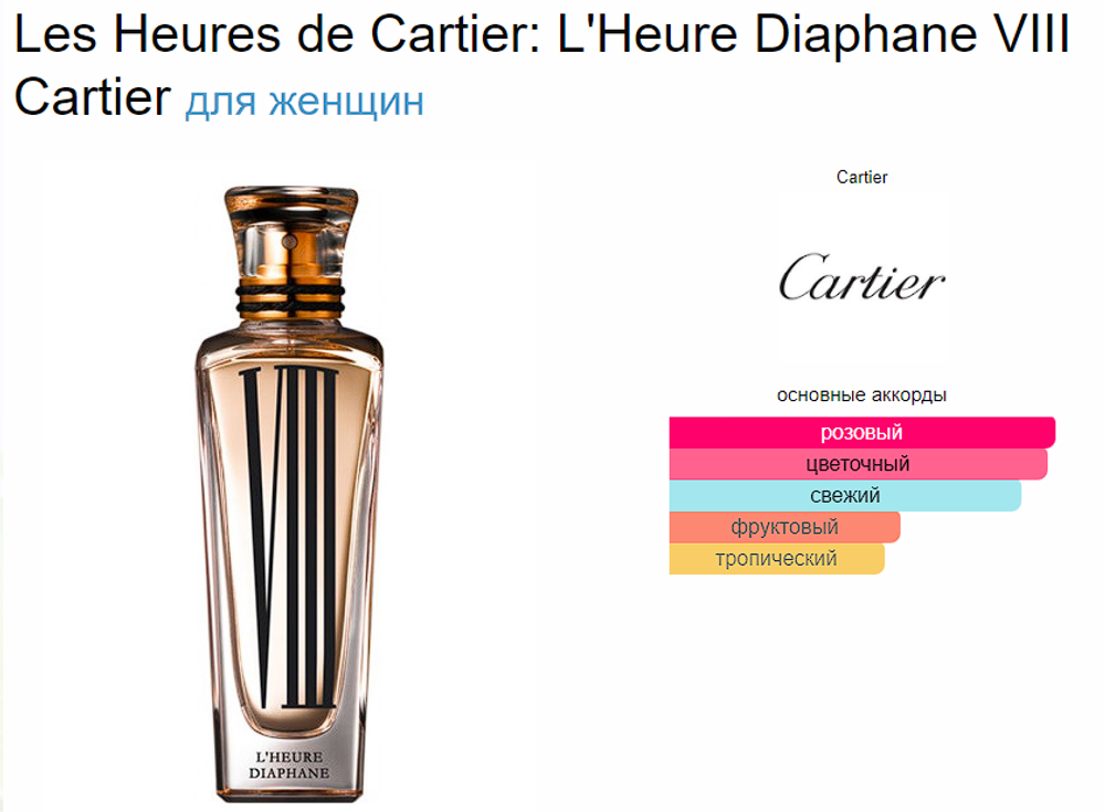 Cartier L'HEURE DIAPHANE VIII (duty free парфюмерия)