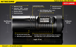 Фонарь Nitecore EA41 PIONEER