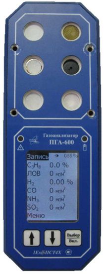 ПГА-600, Газоанализаторы, № в ГРСИ РФ - 65943-16