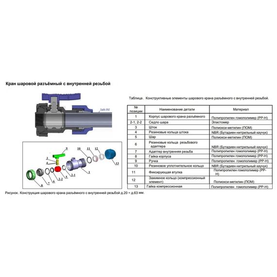 Кран шаровой ТПК-АКВА компрессионный ВР разъемный d 20 х 3/4, 554222034 купить в Москве и Московской области по низкой цене с доставкой по России — (2) Кран шаровой ТПК-АКВА компрессионный ВР разъемный d 20 х 3/4, 554222034 — (2)