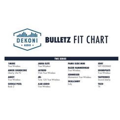 Dekoni Audio Bulletz for TWS 4.9mm 1 Pair Small