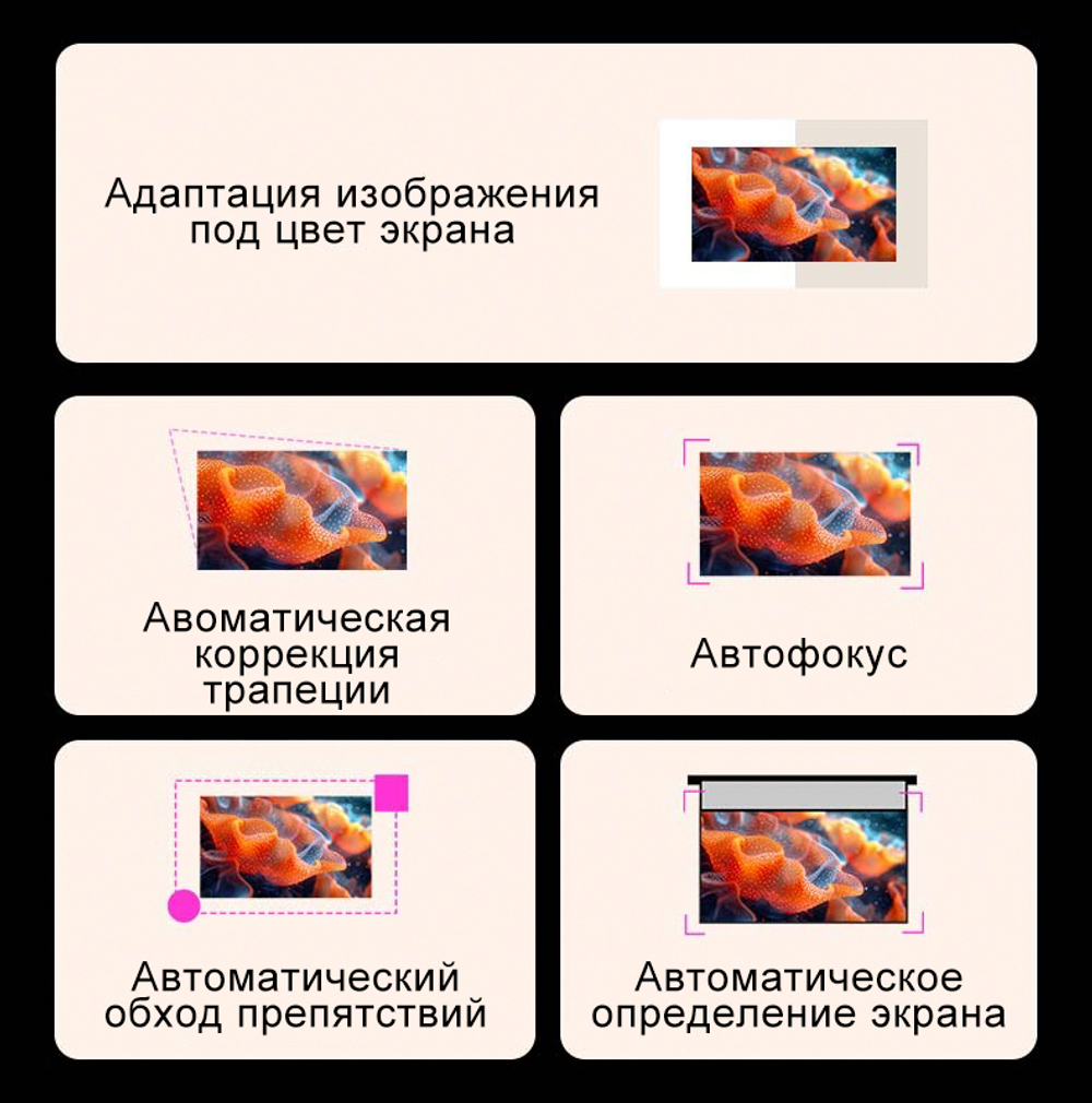 Проектор OBE C2 Ultra