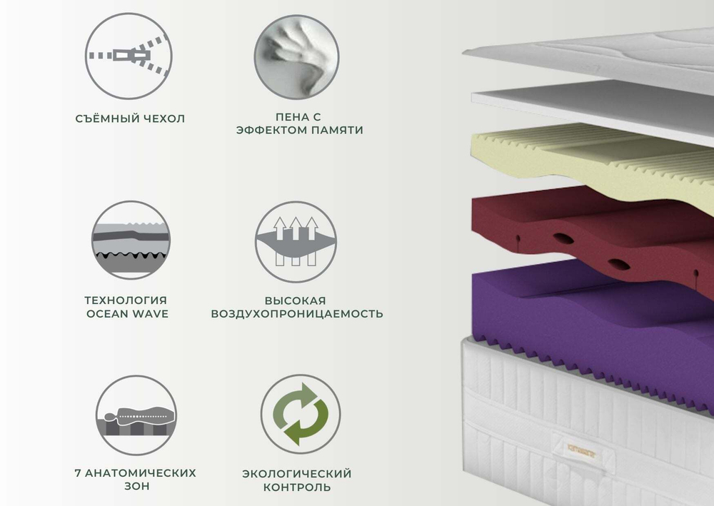 Комплект 160х200: Relax Soya + постельное белье