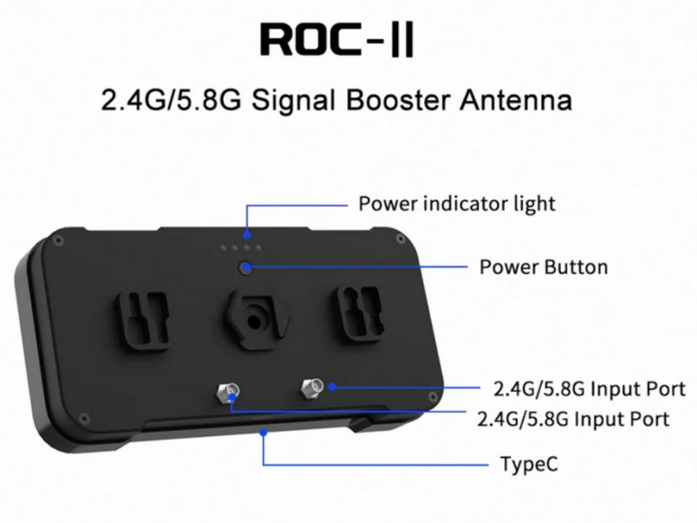 Двухдиапазонный усилитель сигнала Acasom ROC 4