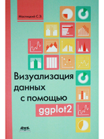 Визуализация данных с помощью ggplot2