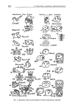 Язык, мышление, действительность