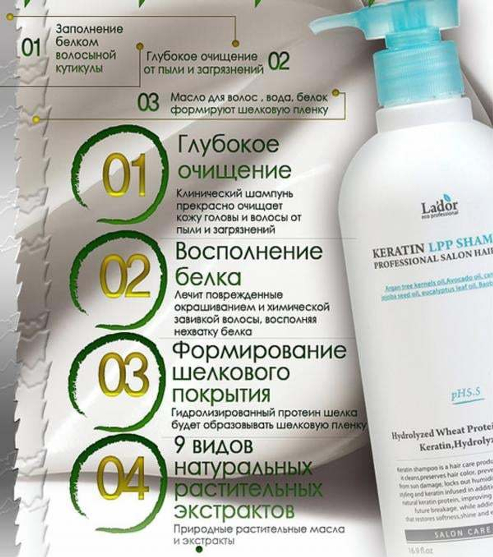 Lador Keratin LPP Shampoo бессульфатный кератиновый шампунь