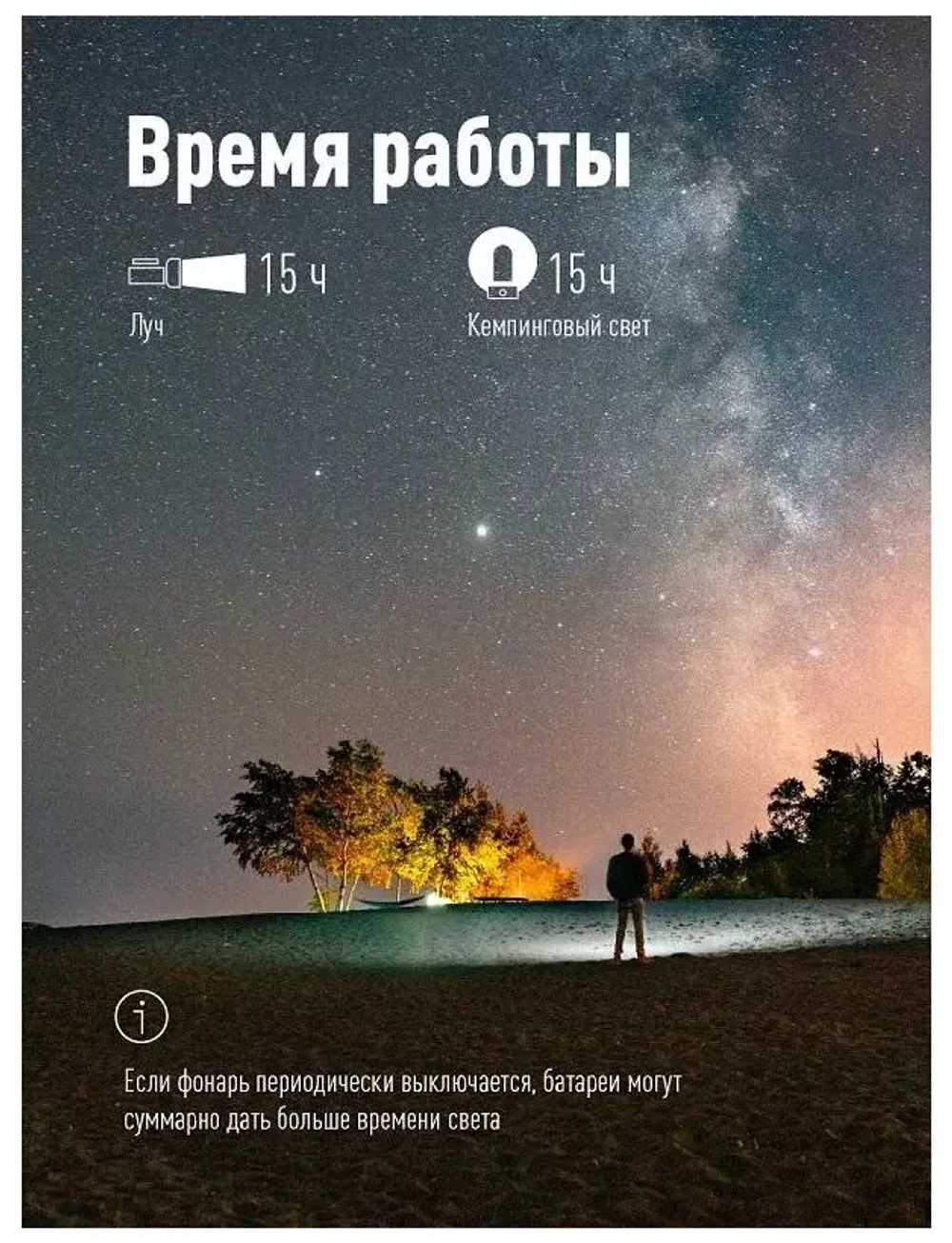 Фонарь Космос AP2008 A LED