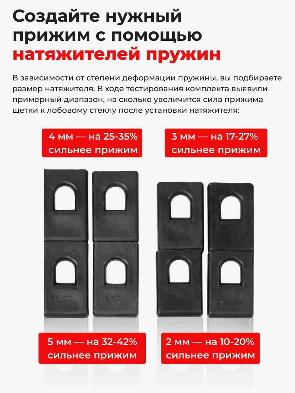 Натяжители пружин стеклоочистителей Lexus IS200t (III) [Кузов: ASE30, AVE30, GSE3#] 2015-2017 (ND1)