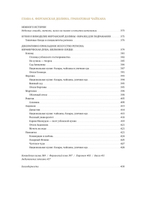 Мой Узбекистан