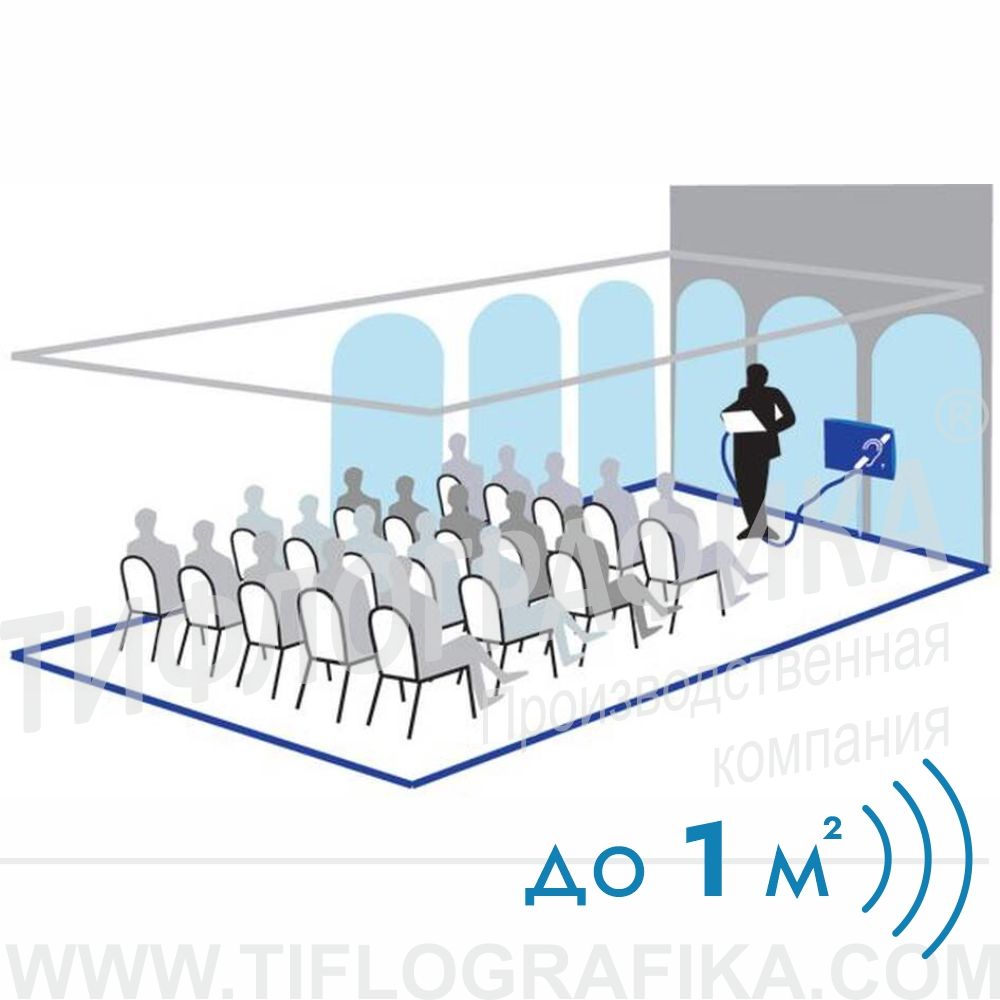 Индукционная система стационарная, площадь покрытия 1,2 м.