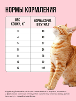 Сухой корм для взрослых кошек с индейкой, курицей и яблоком BOWL WOW 1,5кг