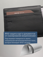 B250004R Preto - Портмоне c RFID защитой MP