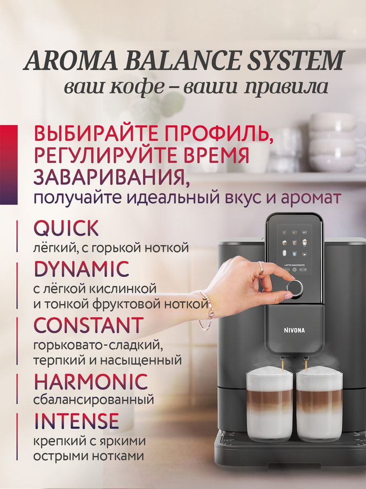 Кофемашина Nivona CafeRomatica NIVO 8101